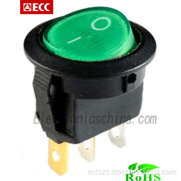 Green Boat Form Switch
